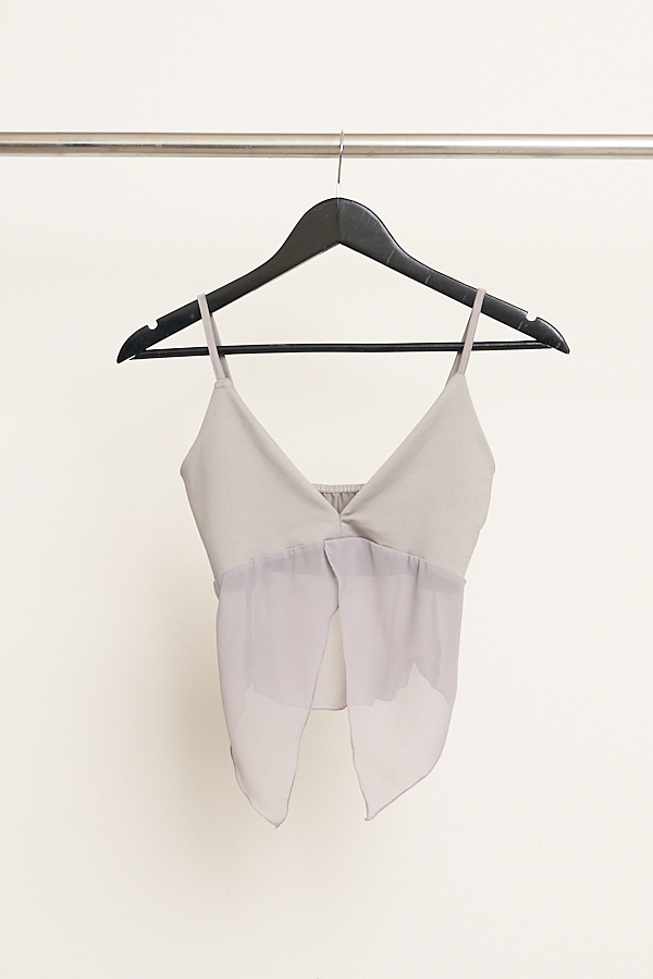 Variation picture for GRIS